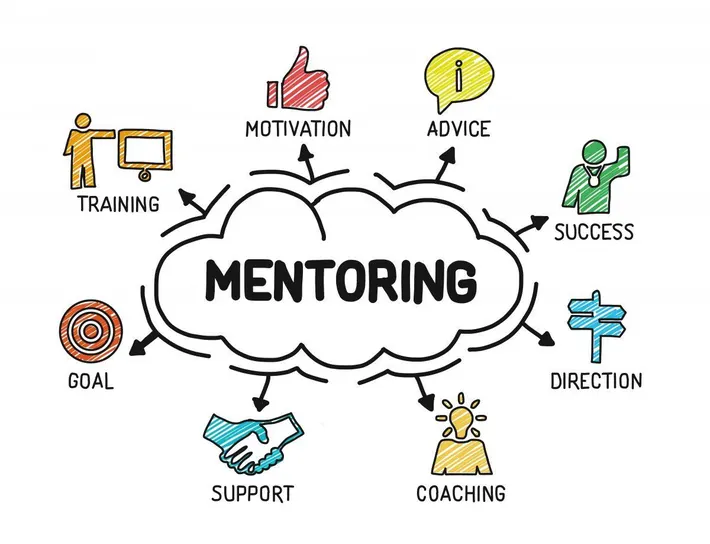 Entrepreneurial Guidance